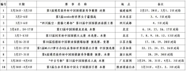 第10分钟，施洛特贝克后点摆渡回门前，本塞拜尼脚后跟打门再次擦柱而出。